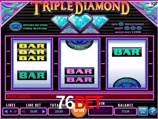 Desvendando o Mundo dos Jogos Virtuais na 76bet